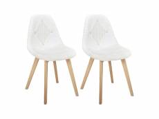 Rohan - lot de 2 chaises imitation laine motif patchwork blanc