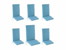 Lot de 6 coussins pour fauteuil inclinable d'extérieur turquoise,48x114x5 cm, U43545819