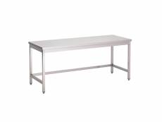 Table inox centrale - gamme 700 - sans etagère - gastro