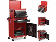 Costway servante d’atelier à outils 4 tiroirs compartiment amovible etagère réglable planche à outils roues verrouillable noir+rouge