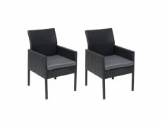 2x fauteuil de jardin en polyrotin hwc-g12 ~ noir, coussin gris foncé, alu, semi-circulaire, spun poly