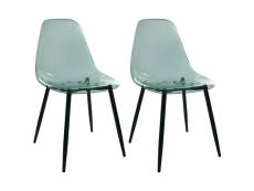 Chaise transparente pieds en métal (lot de 2) vert
