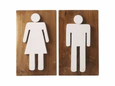 Paire de panneaux en bois de teck pour wc homme - hemme h25 cm - hofe 75088350