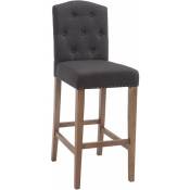 Tabouret de bar chaise haute avec dossier capitonné tissu gris foncé et pieds en bois clair