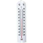 SPEAR & JACKSON Thermomètre plastique 28 cm - Blanc