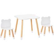 Ensemble table et chaises enfant design scandinave