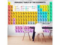 Papier peint intissé textes periodic table of the