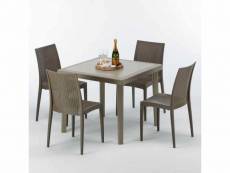Table carrée beige + 4 chaises colorées poly rotin synthétique elegance Grand Soleil