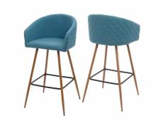 2x tabouret de bar hwc-d72, chaise bar/comptoir, avec dossier, tissu ~ turquoise