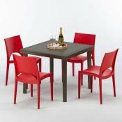 Table carrée et 4 chaises colorées Poly-rotin résine