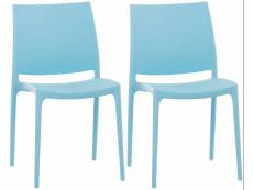 Lot de 2 chaises de jardin empilable maya en plastique , bleu clair