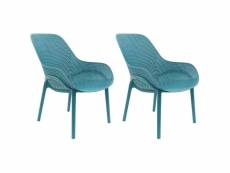 Monica - lot de 2 fauteuils coque plastique bleue