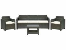 Salon de jardin: canapé 3 places + 2 fauteuils + table basse POSITANO coloris gris
