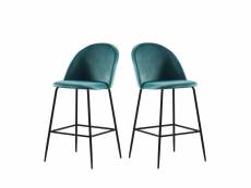 Vitikko - lot de 2 fauteuils de bar 65cm en velours et pieds noirs - couleur - turquoise
