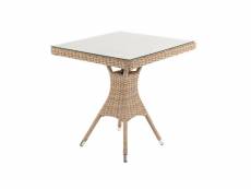 Table de terrasse carrée,taille:70x70x72cm,rotin synthétique couleur naturelle mat H22492277
