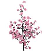 La Boutique De Noel - Branche de fleurs de cerisier lumineuse solaire Rose - Rose