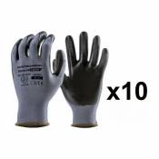 Eurotechnique - 10 paires de gants textile enduction