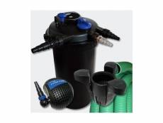 Kit de filtration 30000l 18w uvc stérilisateur pompe tuyau skimmer helloshop26 4216473