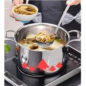 304 acier inoxydable pot de soupe épaissie composite multicouche en acier antiadhésif fond pot de ménage cuisinière à induction pot de soupe (taille :
