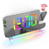 Réveil Horloge électronique led colorée avec veilleuse