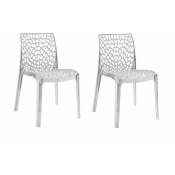 Meubletmoi - Lot 2 chaises ajourées empilables Transparentes - gruyer