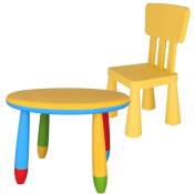 Table ronde et chaise enfant en plastique solide et résistant- Jaune - Jaune - Wellhome