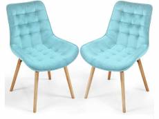 Lot de 2 chaises de salon salle à manger pied en bois et velours turquoise helloshop26 01_0000508