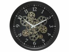 Horloge mécanisme luxe - atmosphera