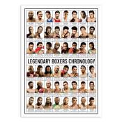 Affiche 50x70 cm - Legendary Boxers Chronology - Olivier Bourdereau