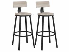 Vasagle lot de 2, chaises de bar, tabourets de bar hauts, avec dossier, siège de cuisine, cadre en acier, montage facile, siège de 73 cm de haut, styl
