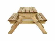 Vidaxl table de pique-nique et bancs 220x122x72cm bois de pin imprégné