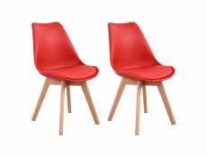 Lot de 2 chaises scandinaves nora rouge avec coussin