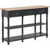 Table console noir 110x30x76 cm bois d'ingénierie Vidaxl Noir