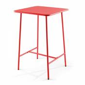 Table haute de jardin carrée en acier rouge - Palavas - Rouge