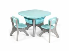 Ensemble table et chaises pour enfant inclus 1 table et 2 chaises matériau écologique bleu 20_0000582