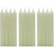 Lumar - Lot de bougies cylindriques non parfumées de 17,5 cm en cire de paraffine avec mèches en coton Bougies de couleur longues (crème, 48 bougies)