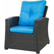 Coussins de fauteuil en rotin 1 pièce Coussin d'assise 56x52x7+56x50 bleu Coussins De Chaise D'intérieur - blue