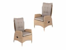 Lot x2 fauteuils d'extérieur inclinables 63x67x120cm,rotin synthétique naturelle M21037089