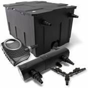 Sunsun - Kit filtration bassin 60000l 24W Stérilisateur NEO8000 70W Pompe