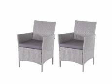 2x fauteuils chaises de jardin en polyrotin gris coussins anthracite 04_0000472