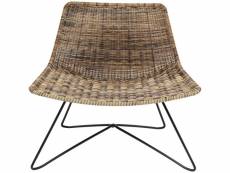 "fauteuil de jardin zanzibar lounge kare design"