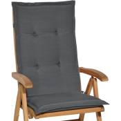 Matelas Coussin pour chaise fauteuil de jardin terrasse