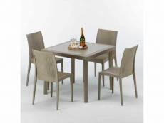 Table carrée beige + 4 chaises colorées poly rotin synthétique elegance Grand Soleil