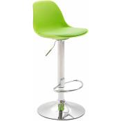 Tabouret avec cadre en acier et siège en plastique et différentes couleurs comme colore : vert