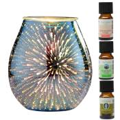 Diffuseur Calorya n°6 et 3 Synergies Indispensables