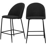 Lot 2 fauteuils de bar 65cm en tissu bouclette et pieds noirs - Vitikko - Couleur - Noir Drawer