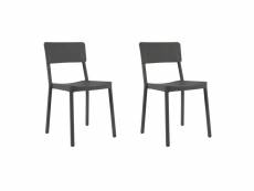 Set 2 chaise lisboa - resol - gris - fibre de verre, polypropylène 480x520x820mm