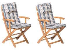 Lot de 2 chaises avec coussin à rayures beige et bleu