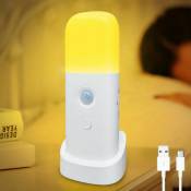Gabrielle - Motion Sensor Night light, Dimmable Night Lights with 5 Brightness Levels, 2000mAh Rechargeable Battery Operated Light, Portable Motion