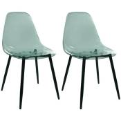 Chaise transparente pieds en métal (Lot de 2) - Vert